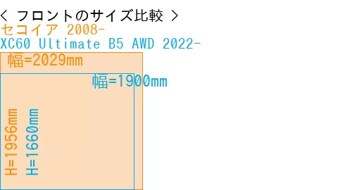 #セコイア 2008- + XC60 Ultimate B5 AWD 2022-
